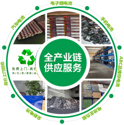 合作共赢